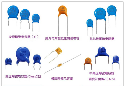 电容器容量的常用误差有哪几种1.jpg